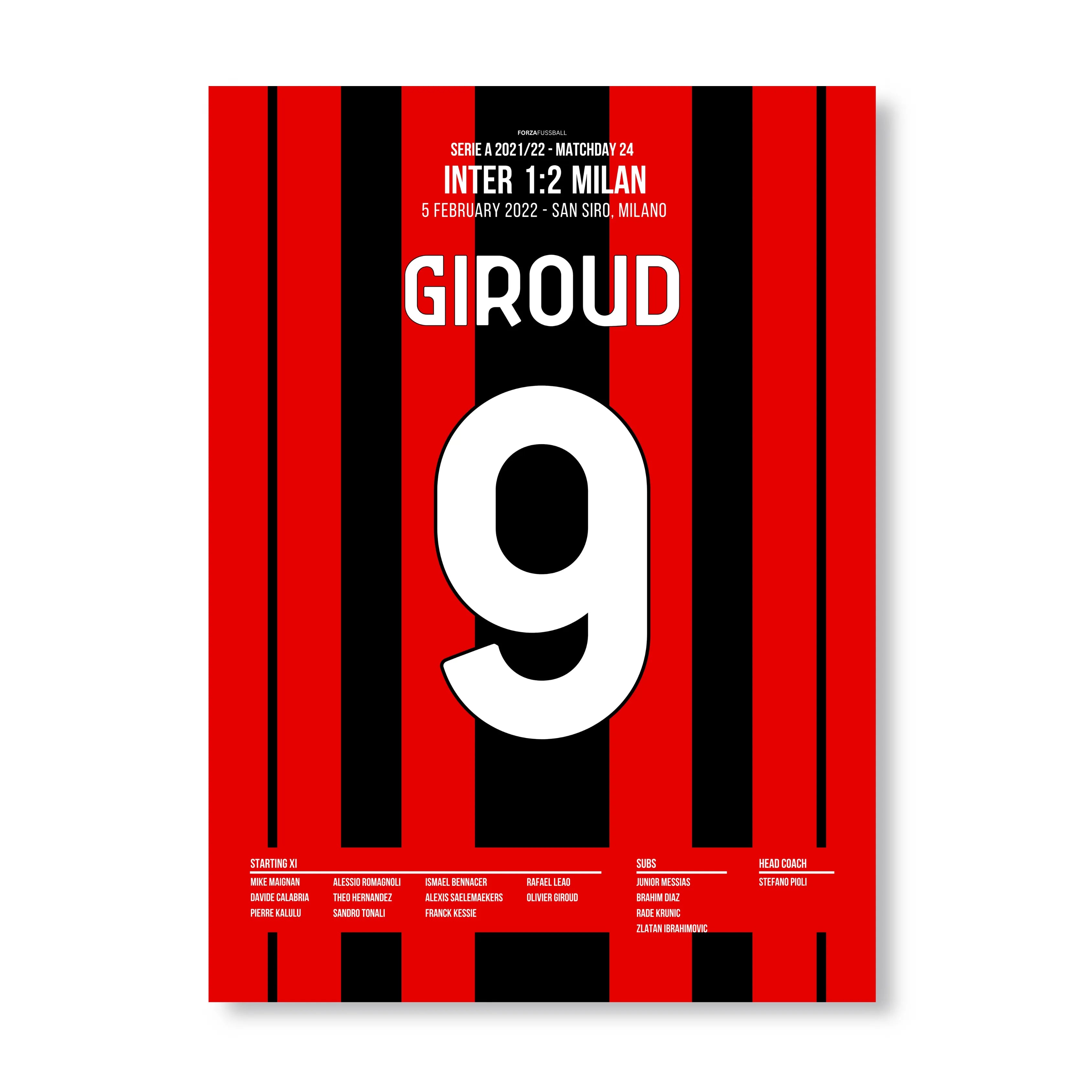 Doppelschlag! Giroud dreht das Derby gegen Inter Fußball Poster mit Rahmen