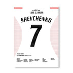 Shevchenko entscheidet das CL Finale 2003 gegen Juve Fußball Poster mit Rahmen