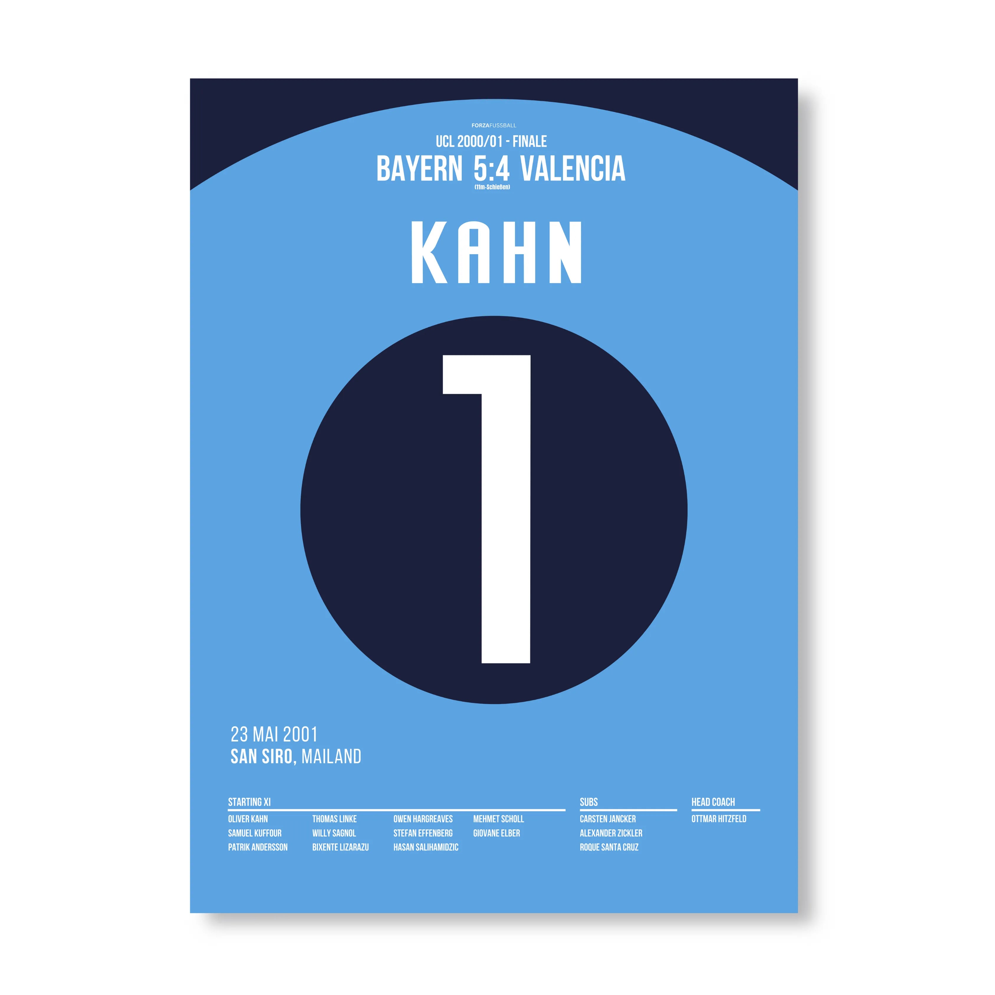Titan Oliver Kahn hält im CL Finale von 2001 drei Elfmeter Fußball Poster mit Rahmen