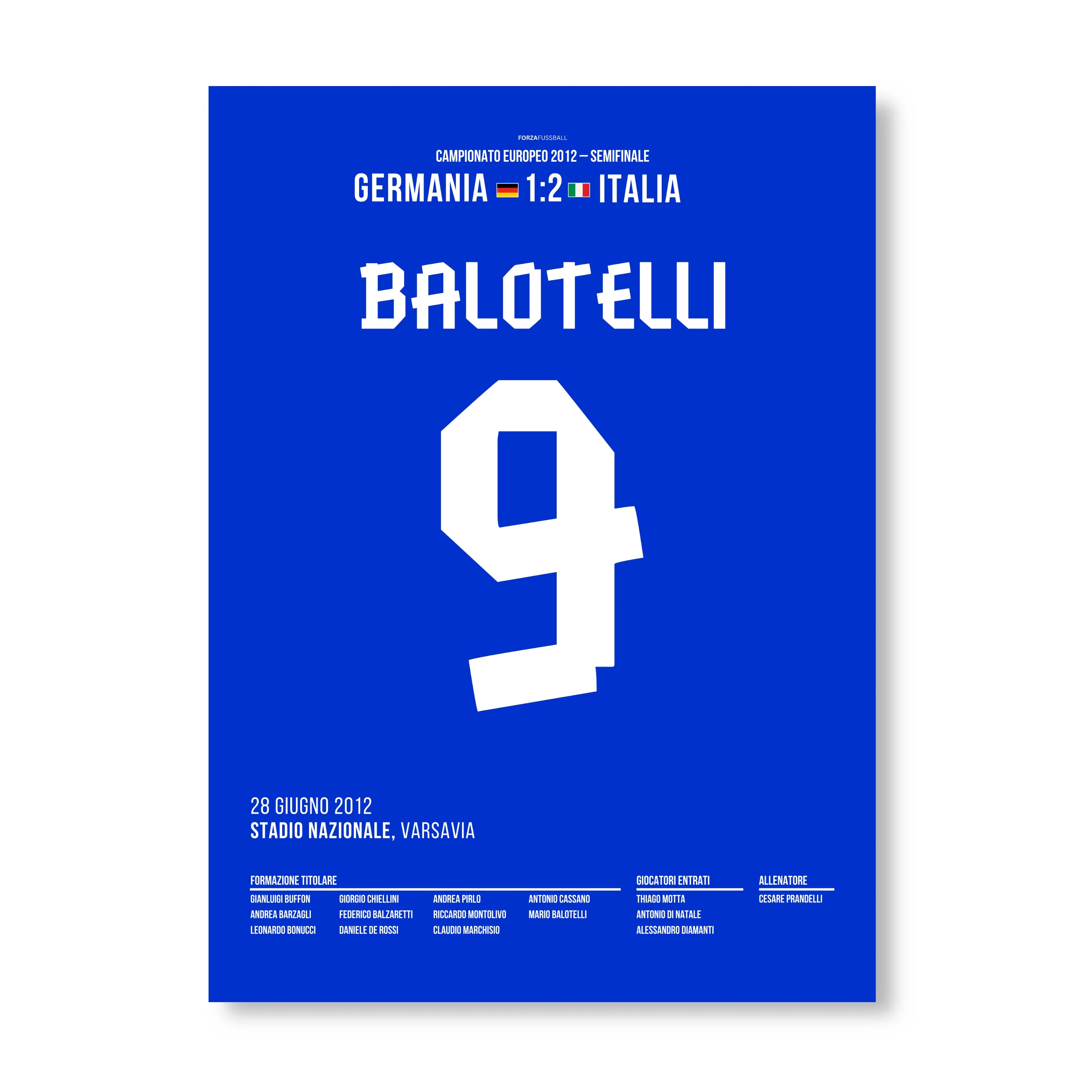 Balotelli´s Doppelpack entscheidet das Halbfinale gegen Deutschland Fußball Poster mit Rahmen