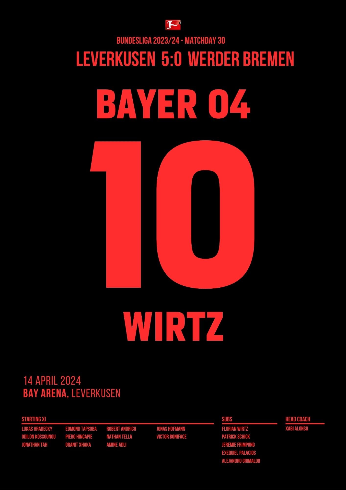 Wirtz macht mit 3 Toren die erste Meisterschaft für Leverkusen klar