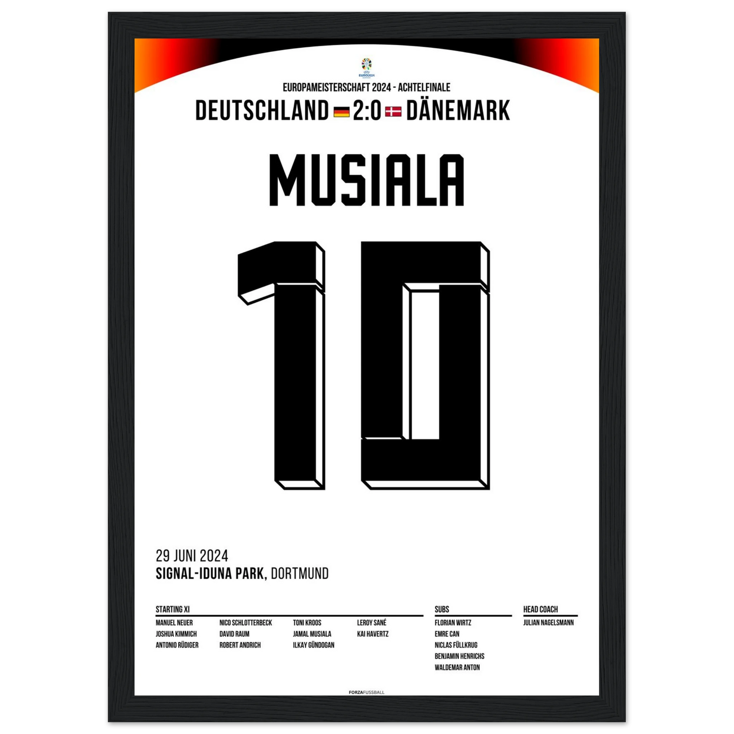 ac36d1d2-36a4-4b61-9345-4ae0ce50c424