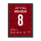 Arda X Kenan WM 2026 Quali - 1+1 Set Fußball Poster mit Rahmen