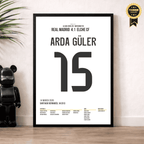 Arda Güler mit dem Tor des Jahres aus fast 70 Metern