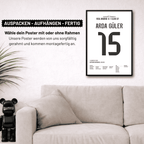 Arda Güler mit dem Tor des Jahres aus fast 70 Metern