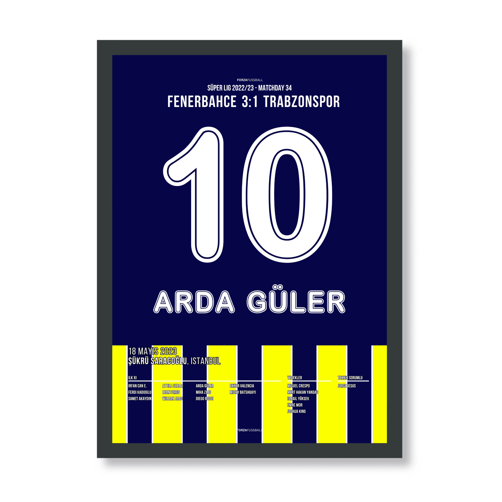 Arda Güler mit Vorlage zum Sieg gegen Trabzonspor Fußball Poster mit Rahmen