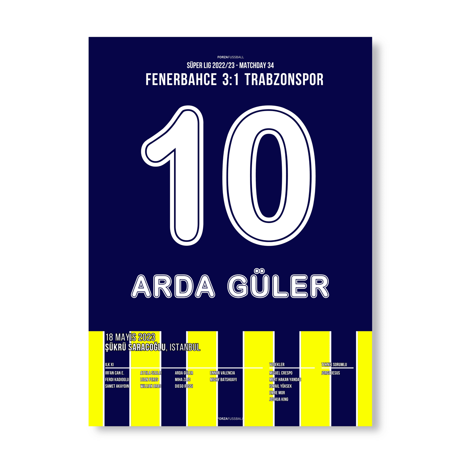 Arda Güler mit Vorlage zum Sieg gegen Trabzonspor Fußball Poster mit Rahmen