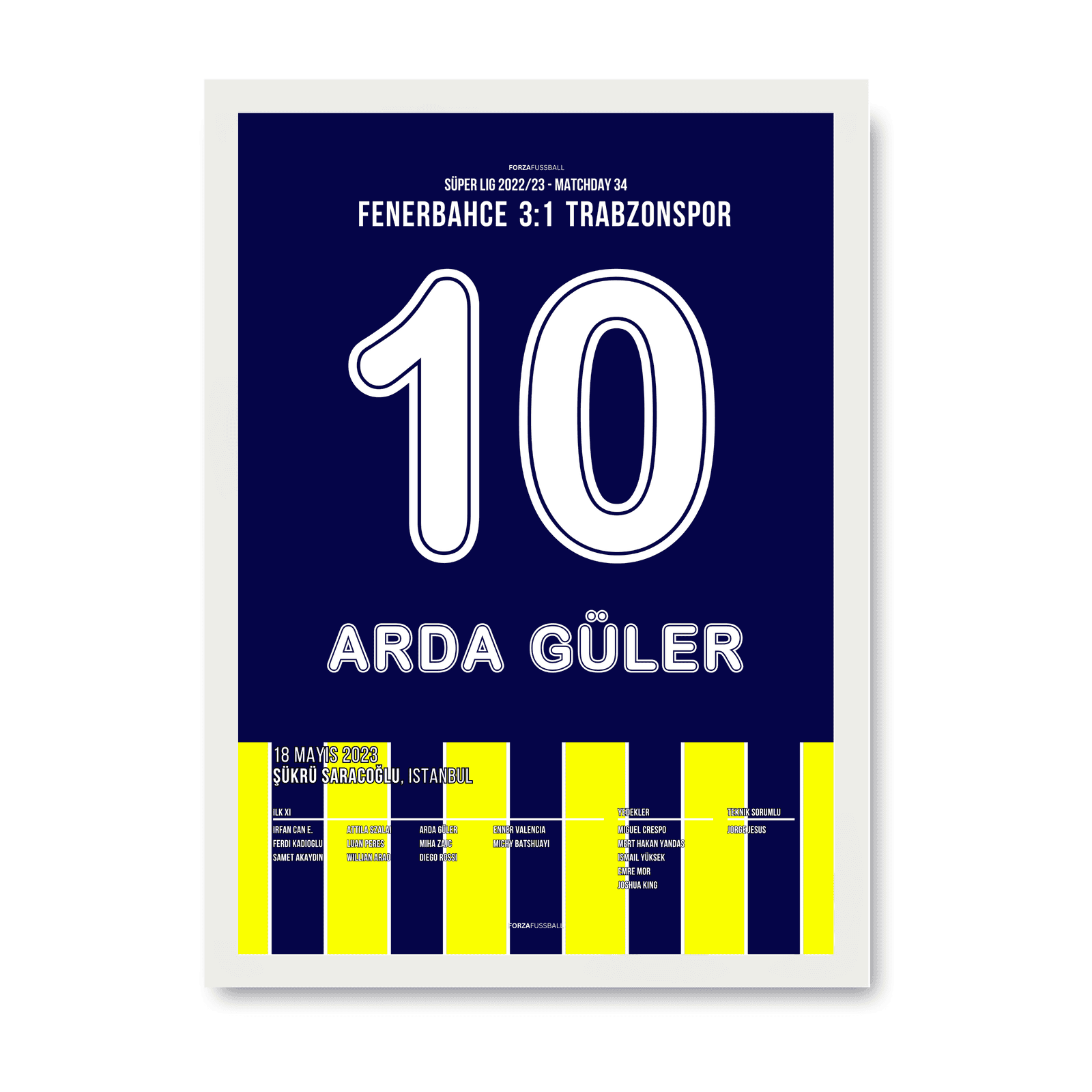 Arda Güler mit Vorlage zum Sieg gegen Trabzonspor Fußball Poster mit Rahmen
