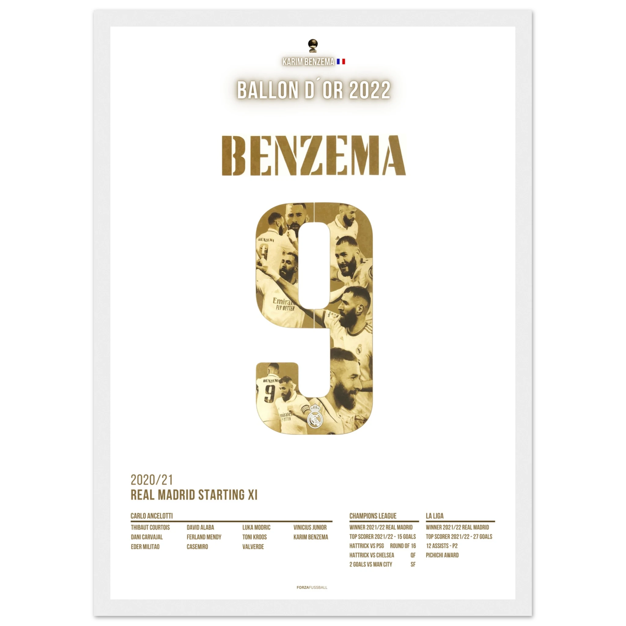 Karim Benzema Ballon D´OR 2022 Fußball Poster mit Rahmen
