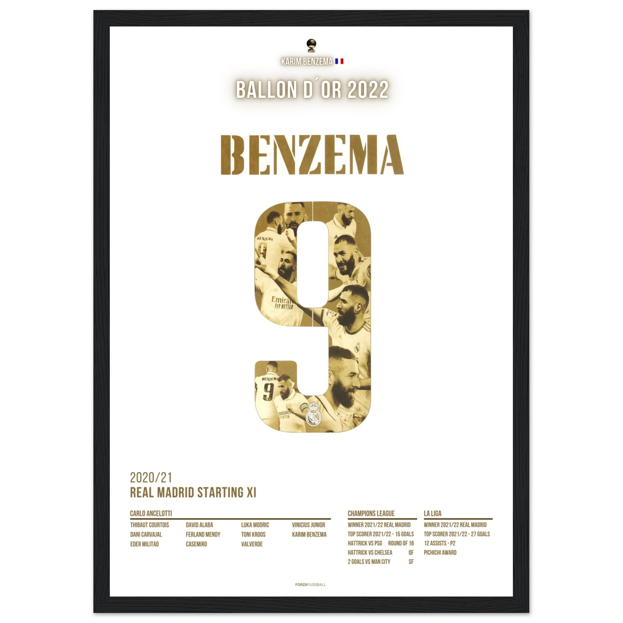 Karim Benzema Ballon d'Or 2022