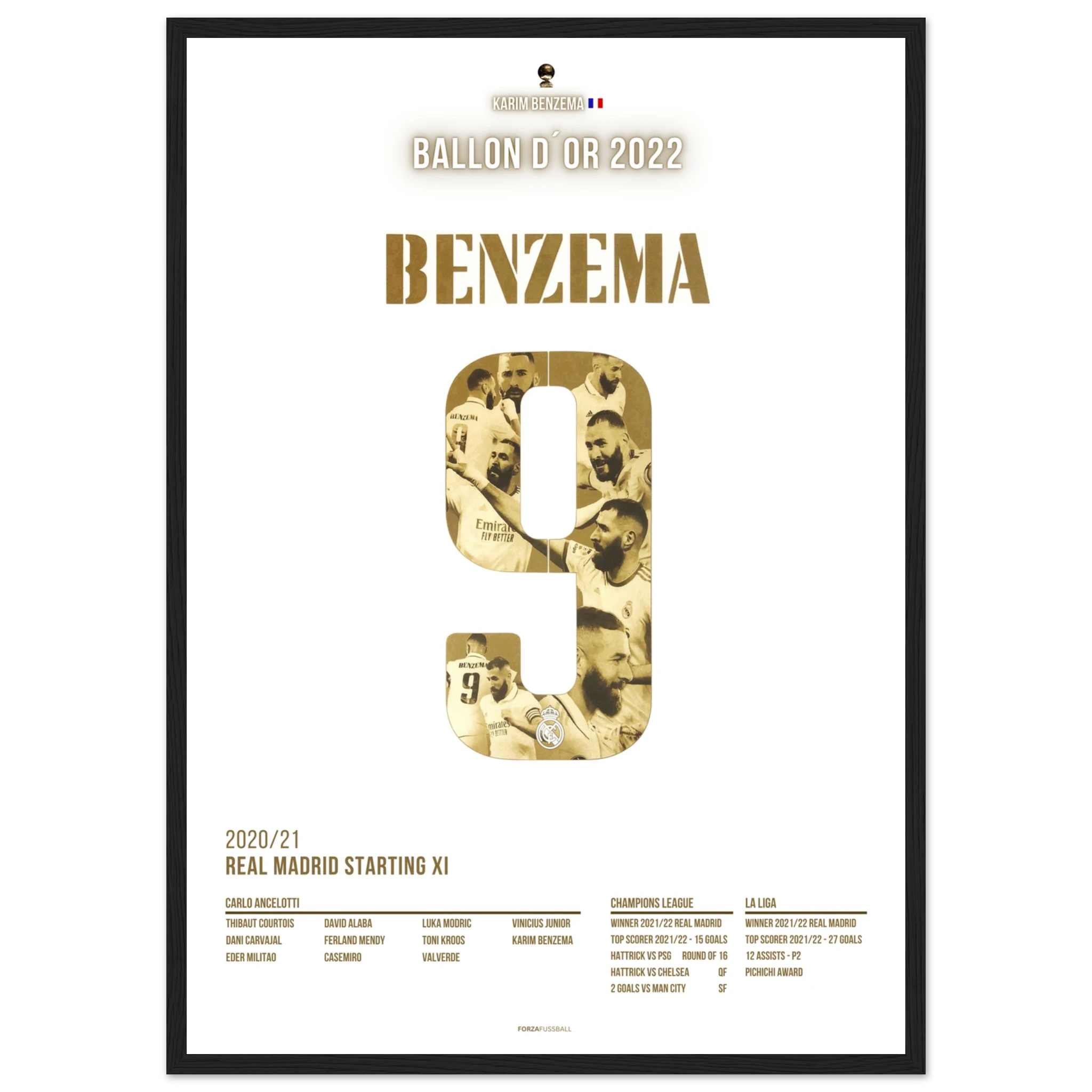 Karim Benzema Ballon d'Or 2022