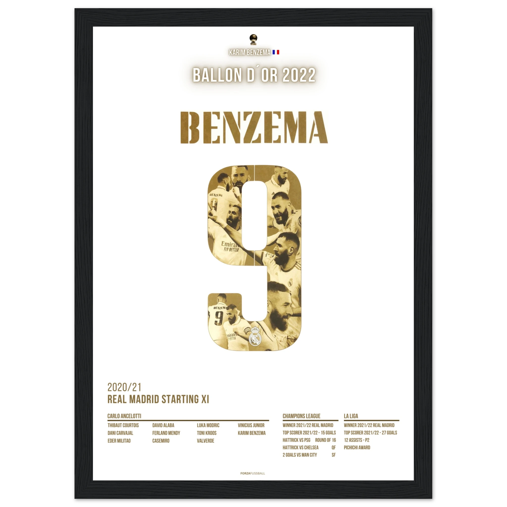 Karim Benzema Ballon D´OR 2022 Fußball Poster mit Rahmen