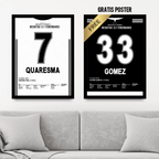 Quaresma X Gomez - 1+1 Set Fußball Poster mit Rahmen