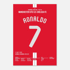 Ronaldo köpft Man United Richtung CL Titel gegen Chelsea Fußball Poster mit Rahmen