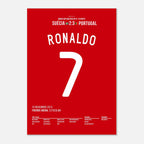 CR7 trifft dreifach gegen Ibra und fährt zur WM 2014 Fußball Poster mit Rahmen