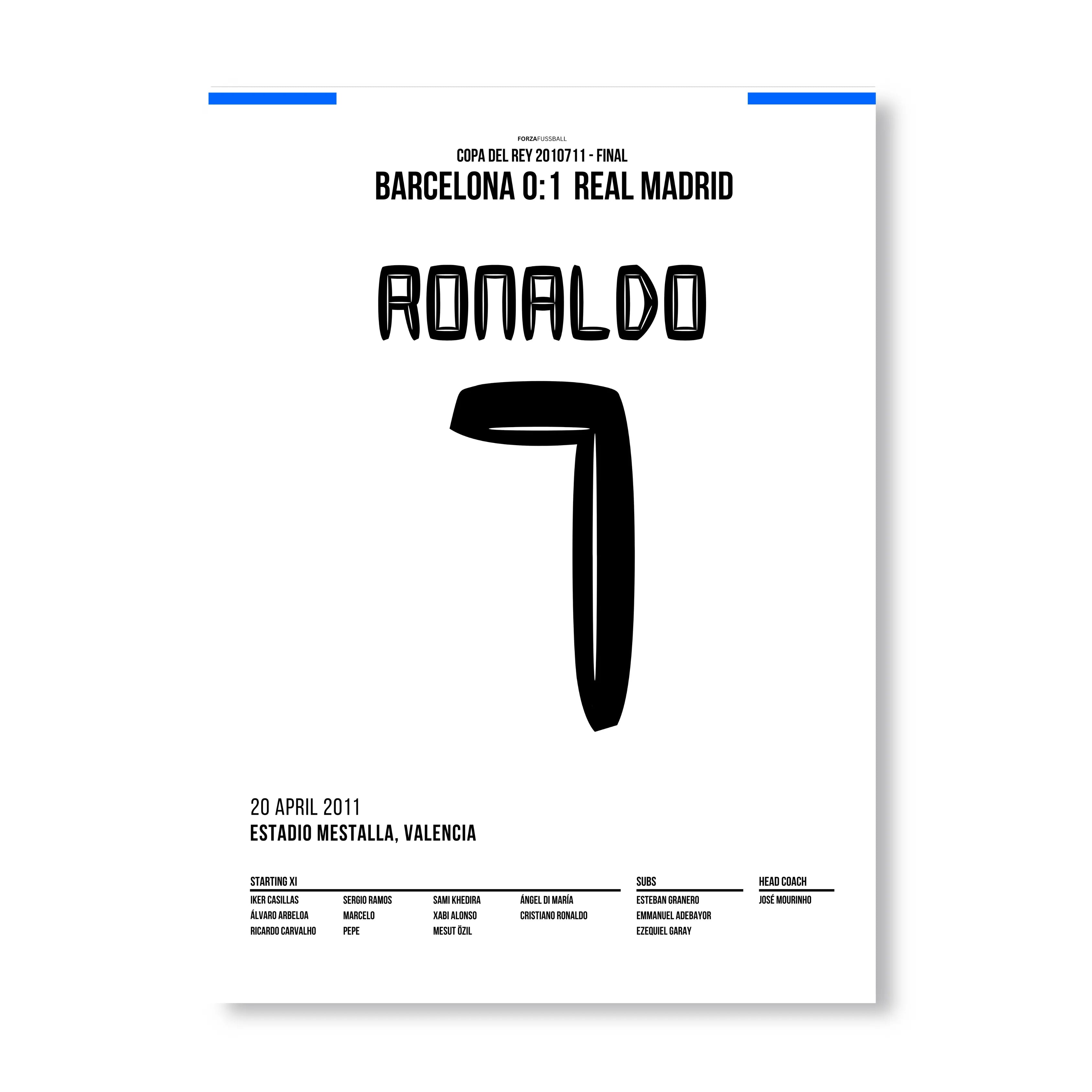 Ronaldo köpft Real zum Copa Sieg gegen Barca Fußball Poster mit Rahmen