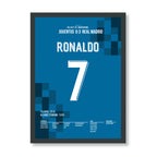 Ronaldo's Fallrückzieher gegen Juve führt Real Richtung Henkelpott Fußball Poster mit Rahmen