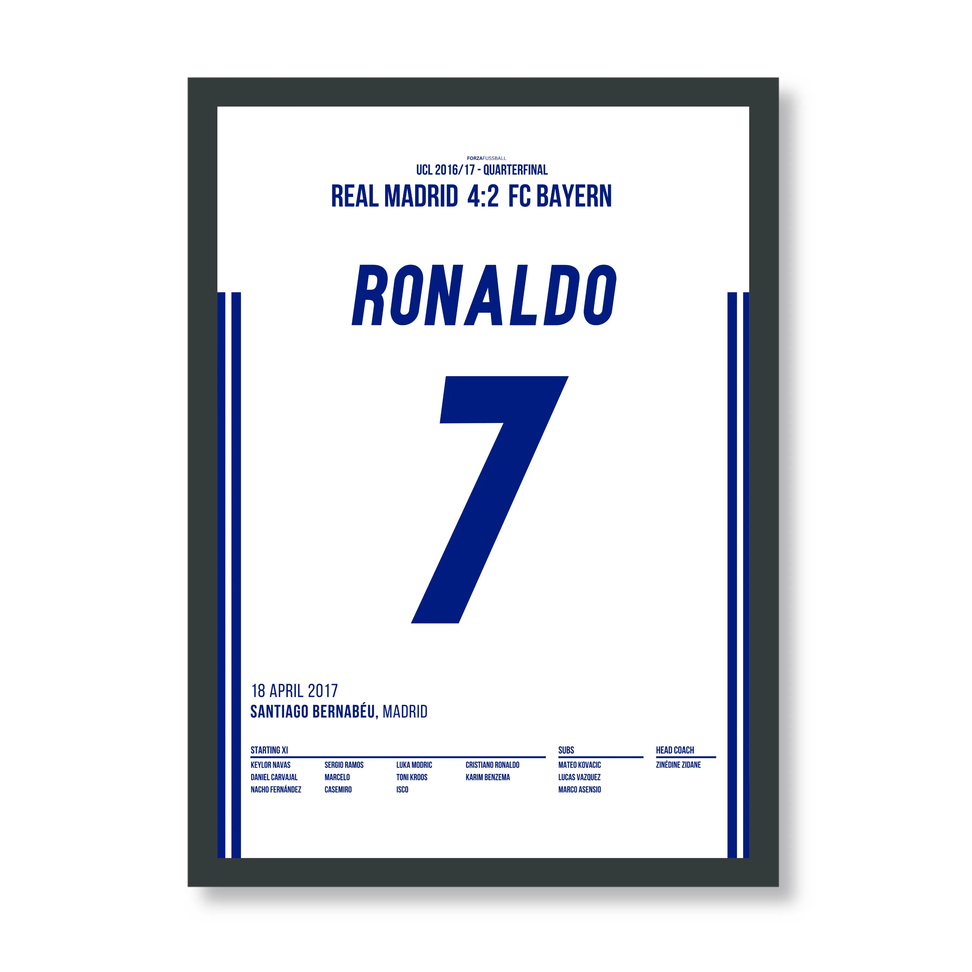 Ronaldo schnürt einen Hattrick gegen die Bayern