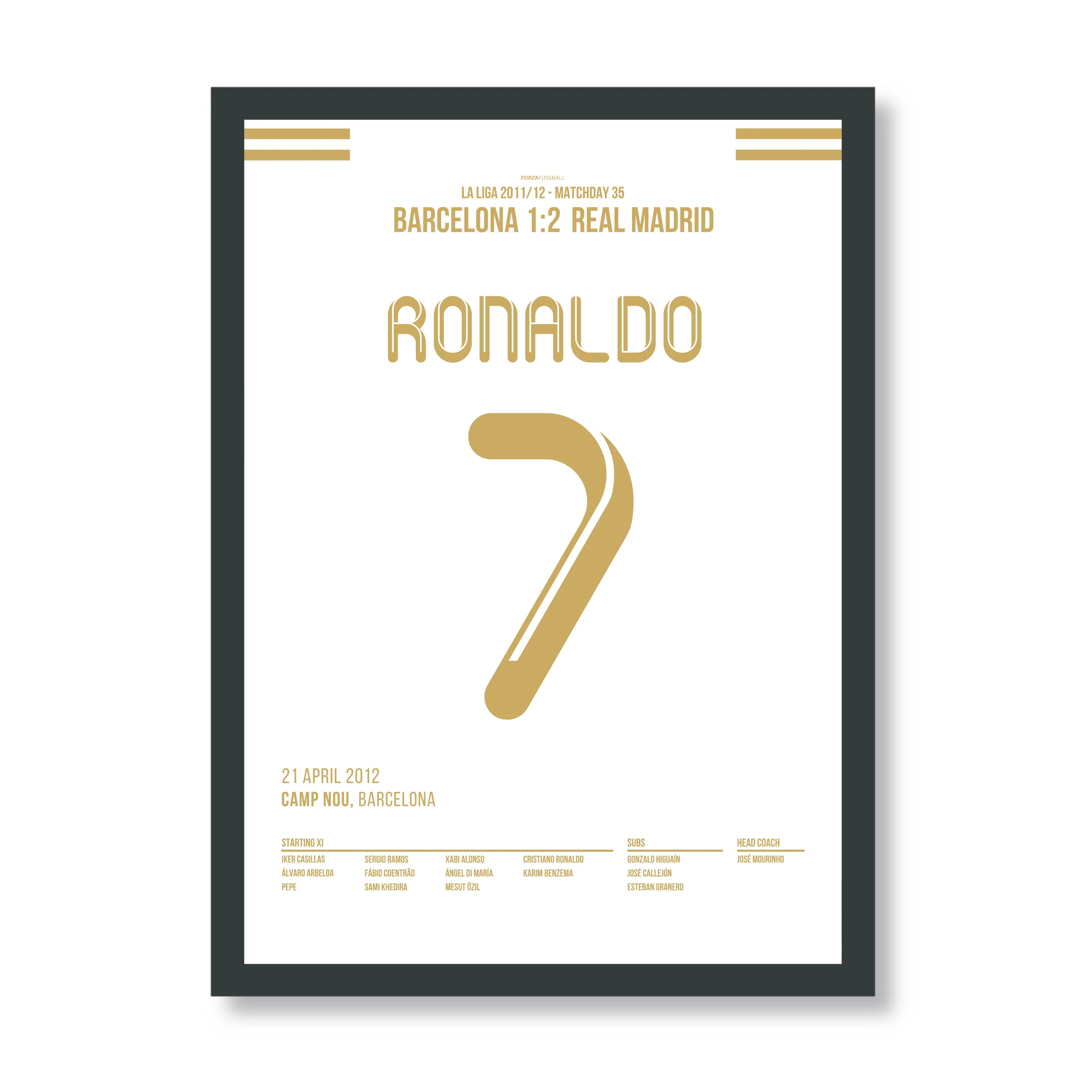 Calma, Calma.. Ronaldo entscheidet die Meisterschaft im Clasico 2012