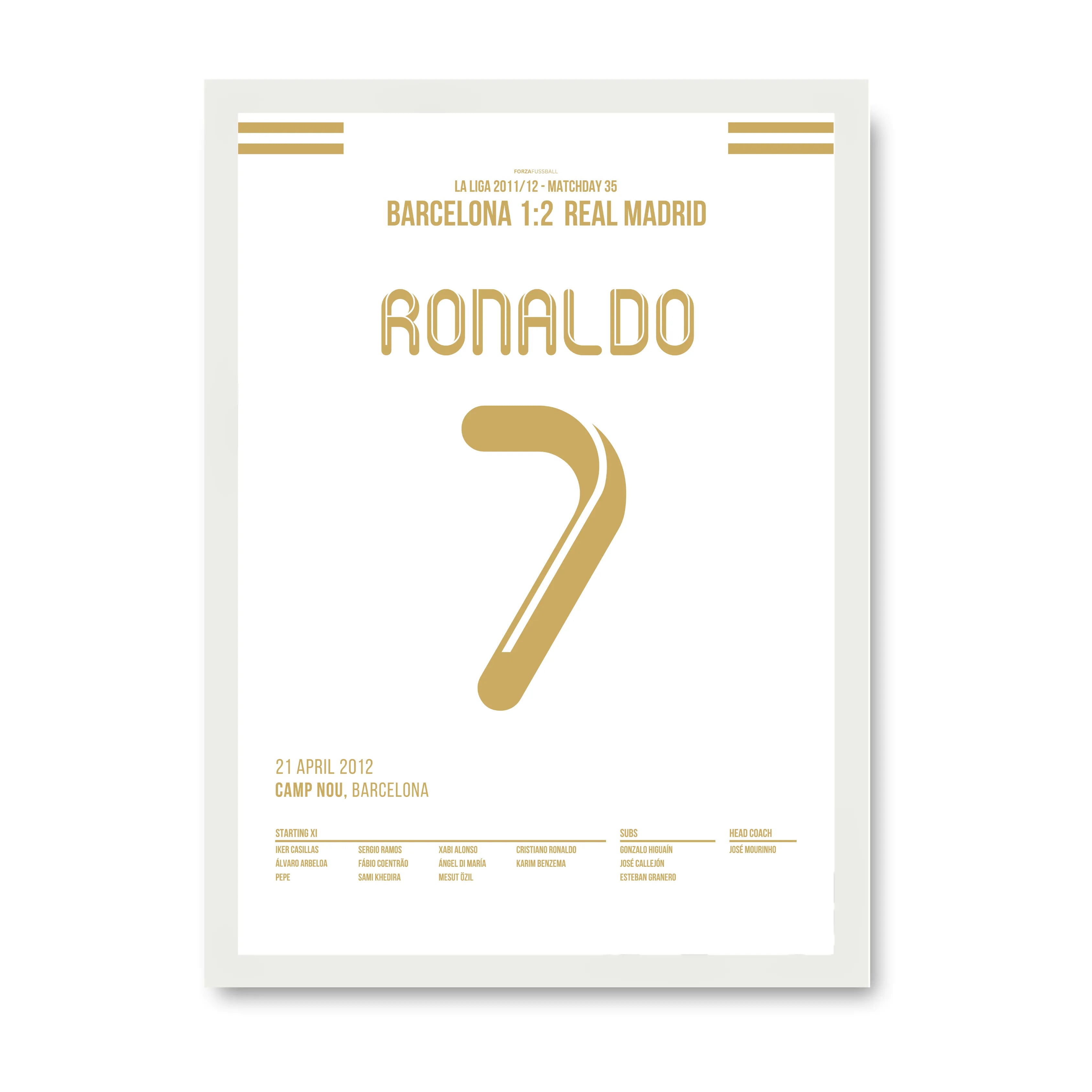 Calma, Calma.. Ronaldo entscheidet die Meisterschaft im Clasico 2012