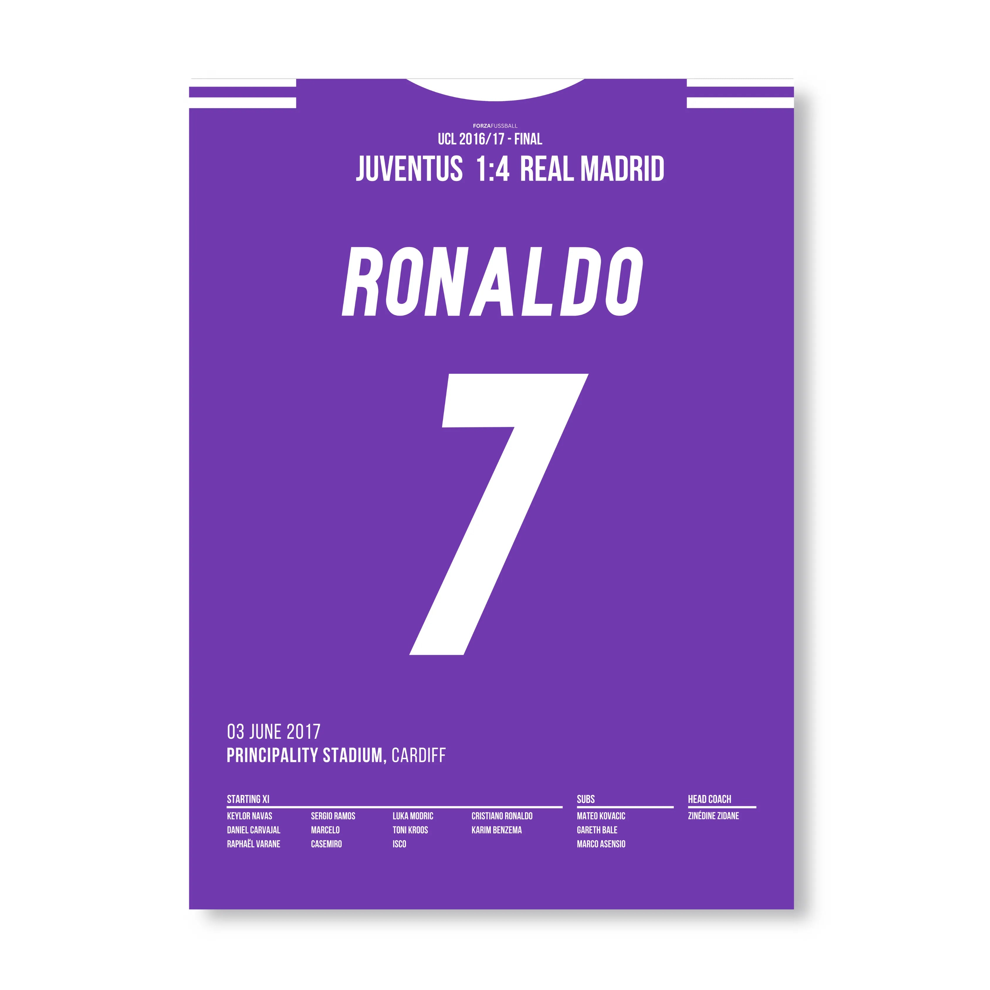 Ronaldo beschert Real Madrid gegen Juve den 12. CL Titel
