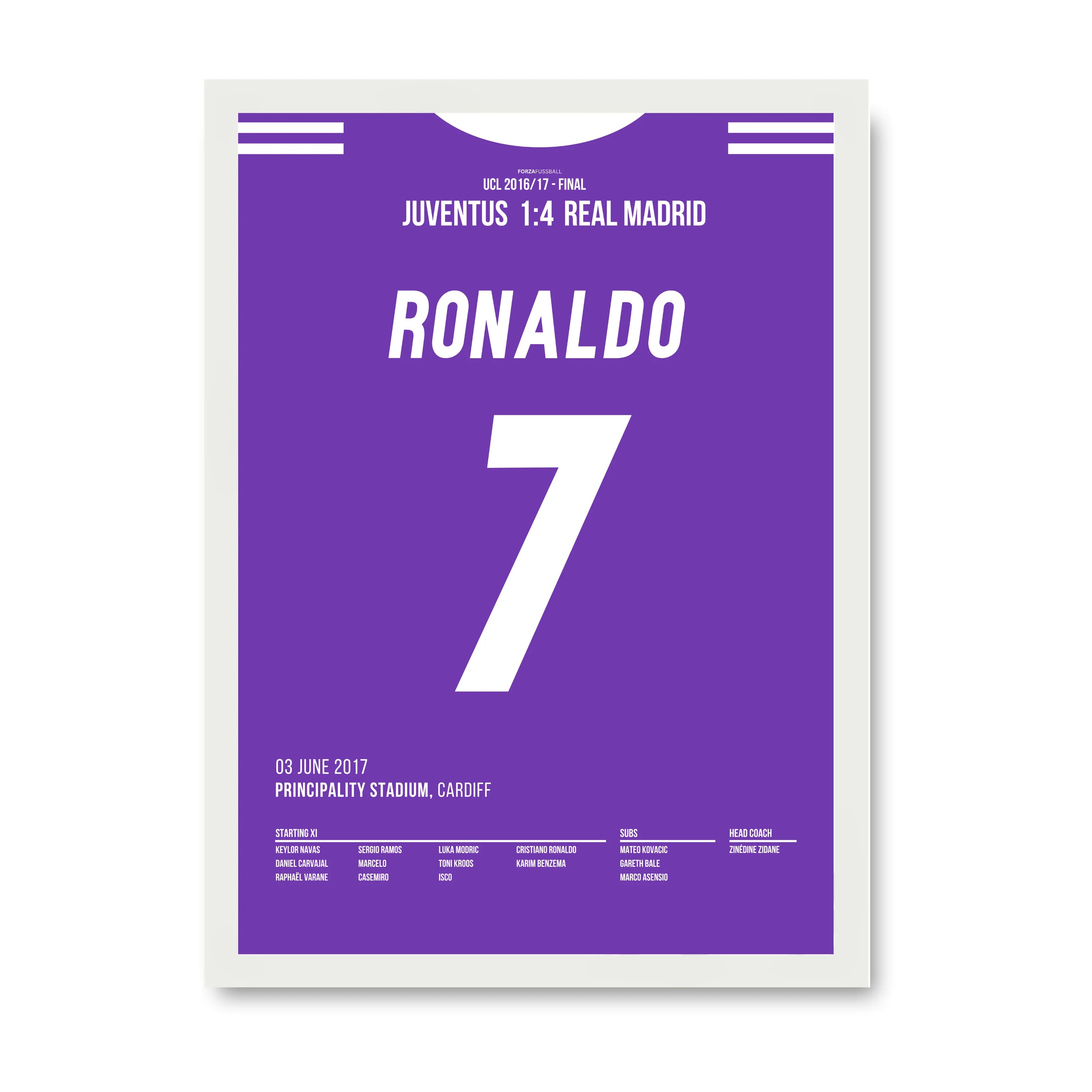 Ronaldo beschert Real Madrid gegen Juve den 12. CL Titel