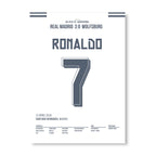 Ronaldo Remontada gegen Wolfsburg 2015 Fußball Poster mit Rahmen