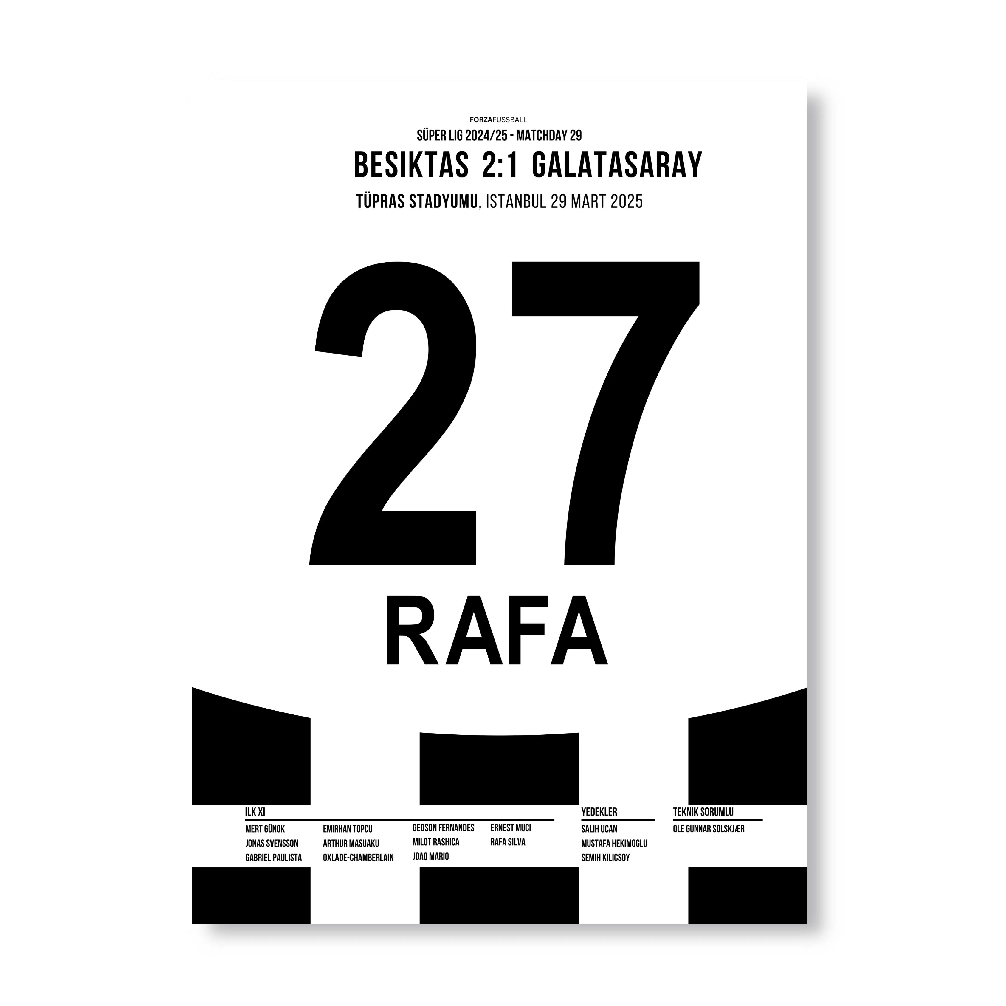 Rafa Silva lässt Davinson rutschen und führt BJK zum Derbysieg Fußball Poster mit Rahmen