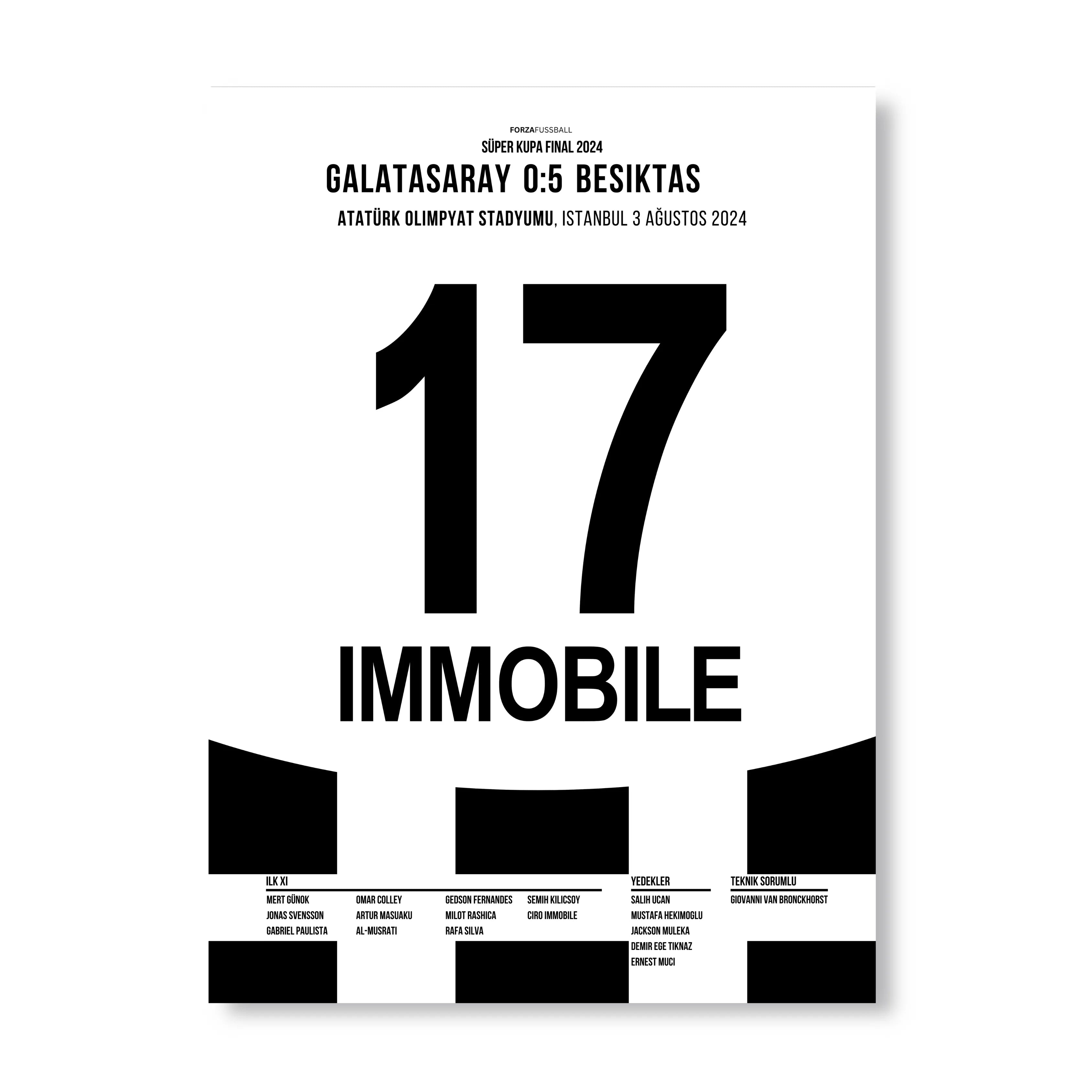 5:0! Immobile und Besiktas klatschen Gala im Super Cup Finale Fußball Poster mit Rahmen