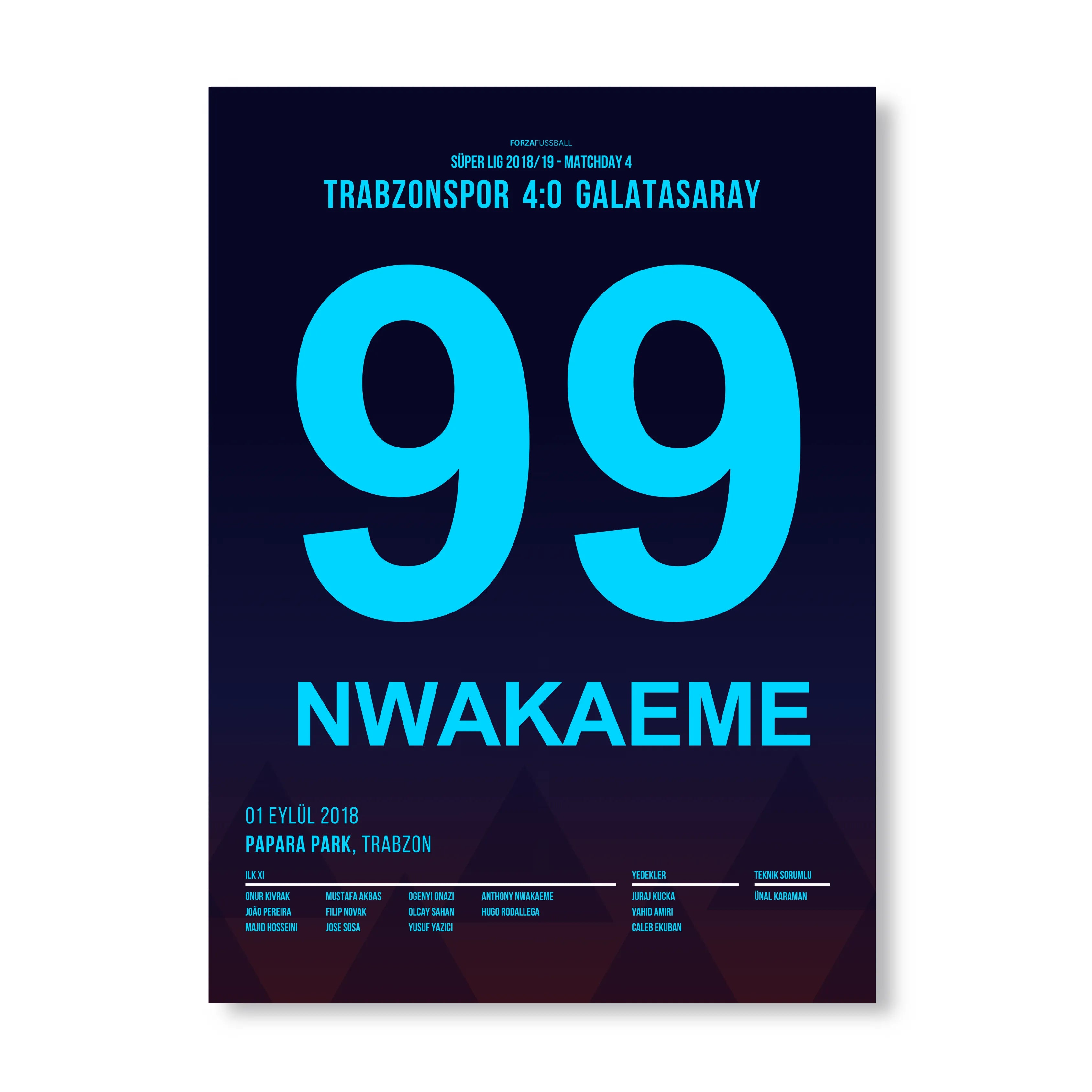 Nwakaeme und Trabzonspor schießen Gala mit 4:0 ab Fußball Poster mit Rahmen