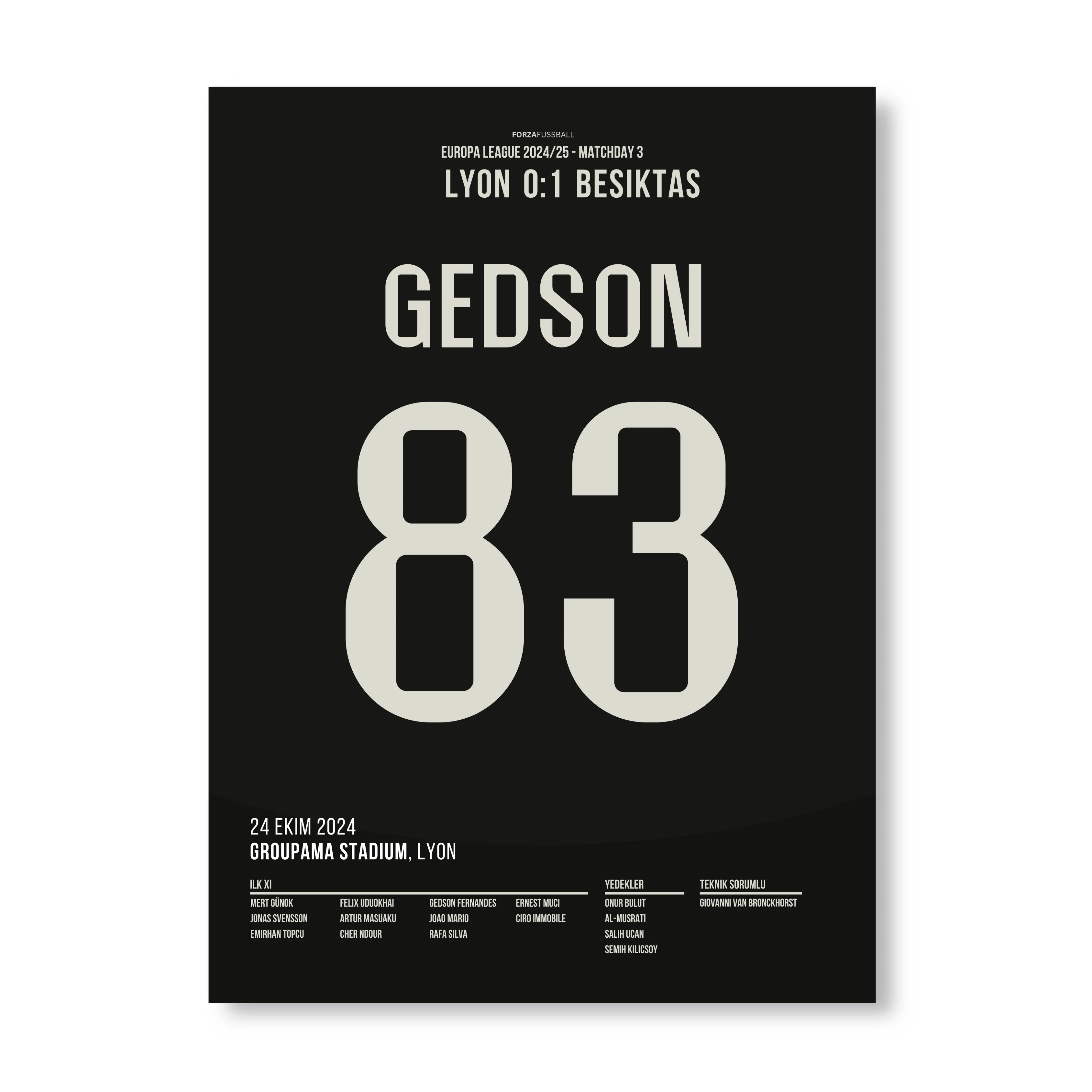 Gedson und Besiktas nehmen Rache an Lyon Fußball Poster mit Rahmen
