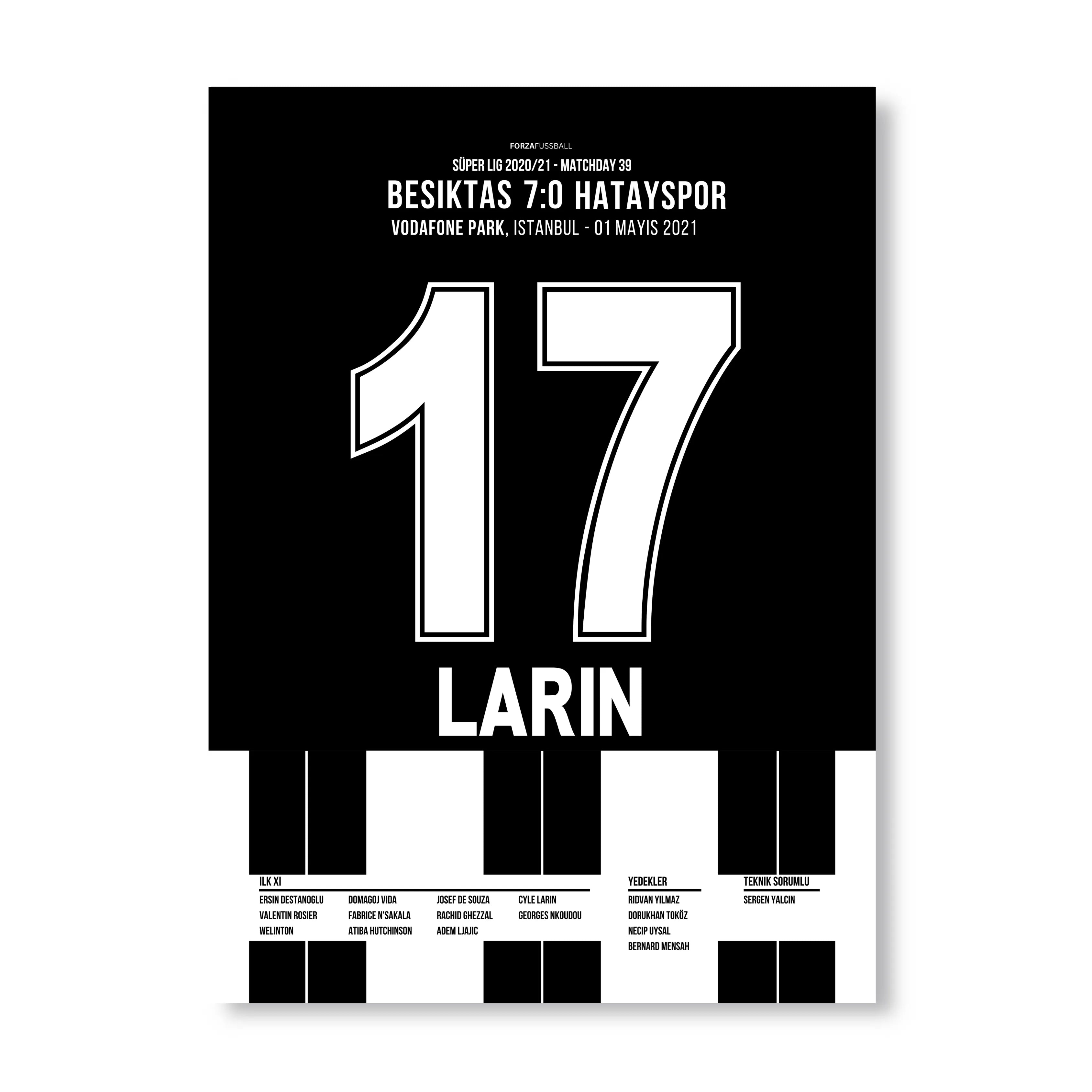 Cyle Larin trifft bei Besiktas legendären 7:0 Sieg gegen Hatayspor Fußball Poster mit Rahmen