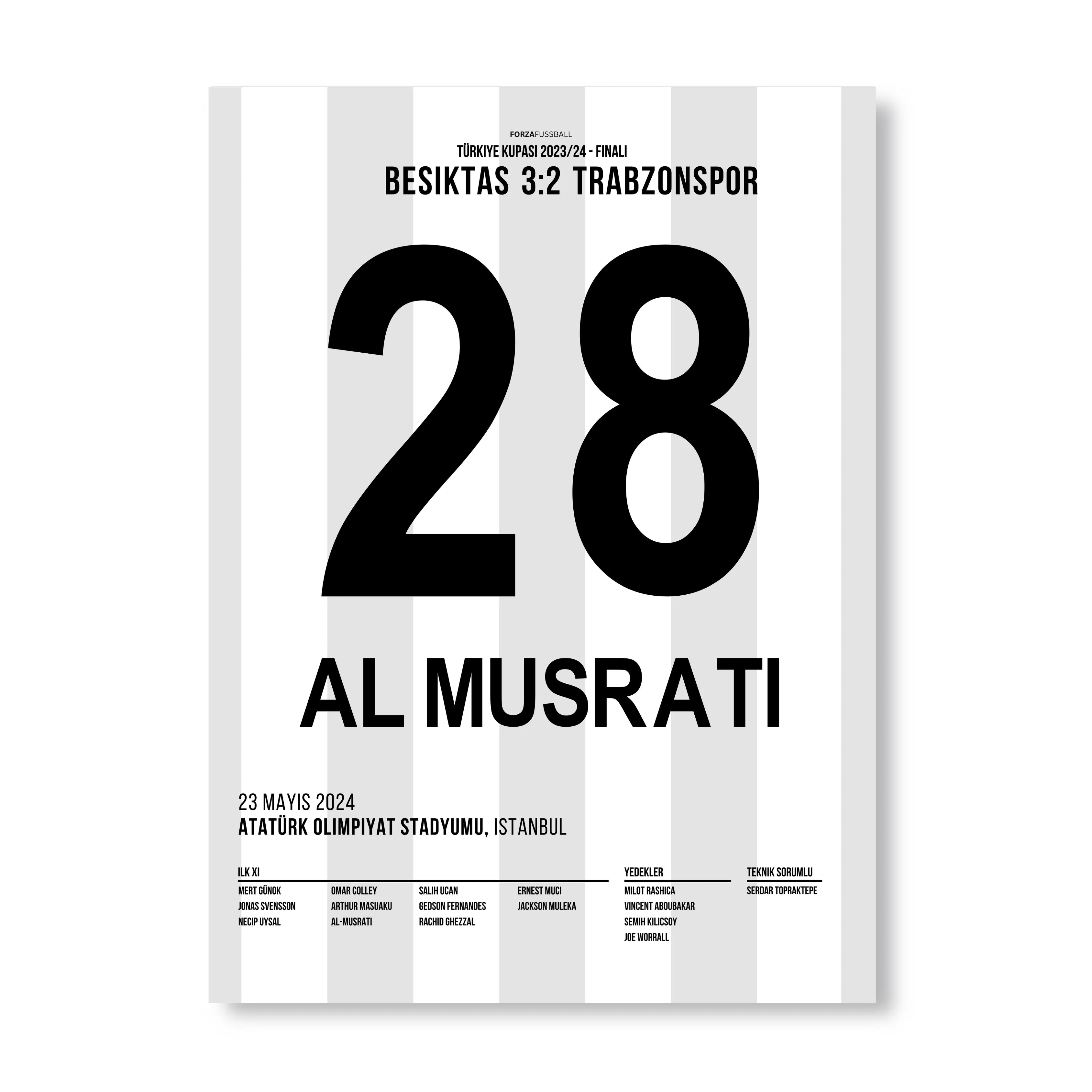 Al Musrati schießt Besiktas zum Pokalsieg gegen Trabzonspor Fußball Poster mit Rahmen