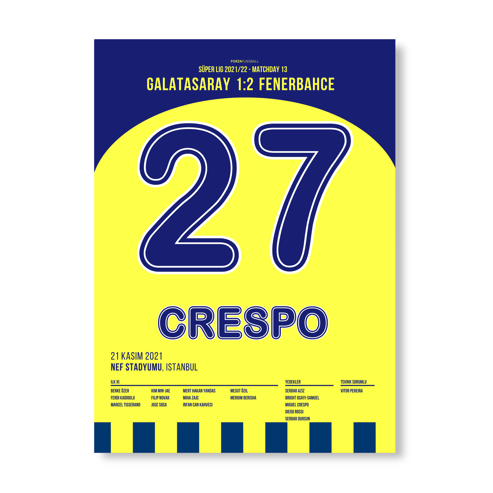 Miguel Crespo mit dem Siegtreffer gegen Gala in letzter Minute