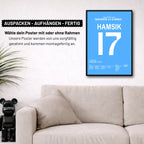 Marek Hamsik und Trabzonspor klatschen Monaco mit 4:0 Fußball Poster mit Rahmen