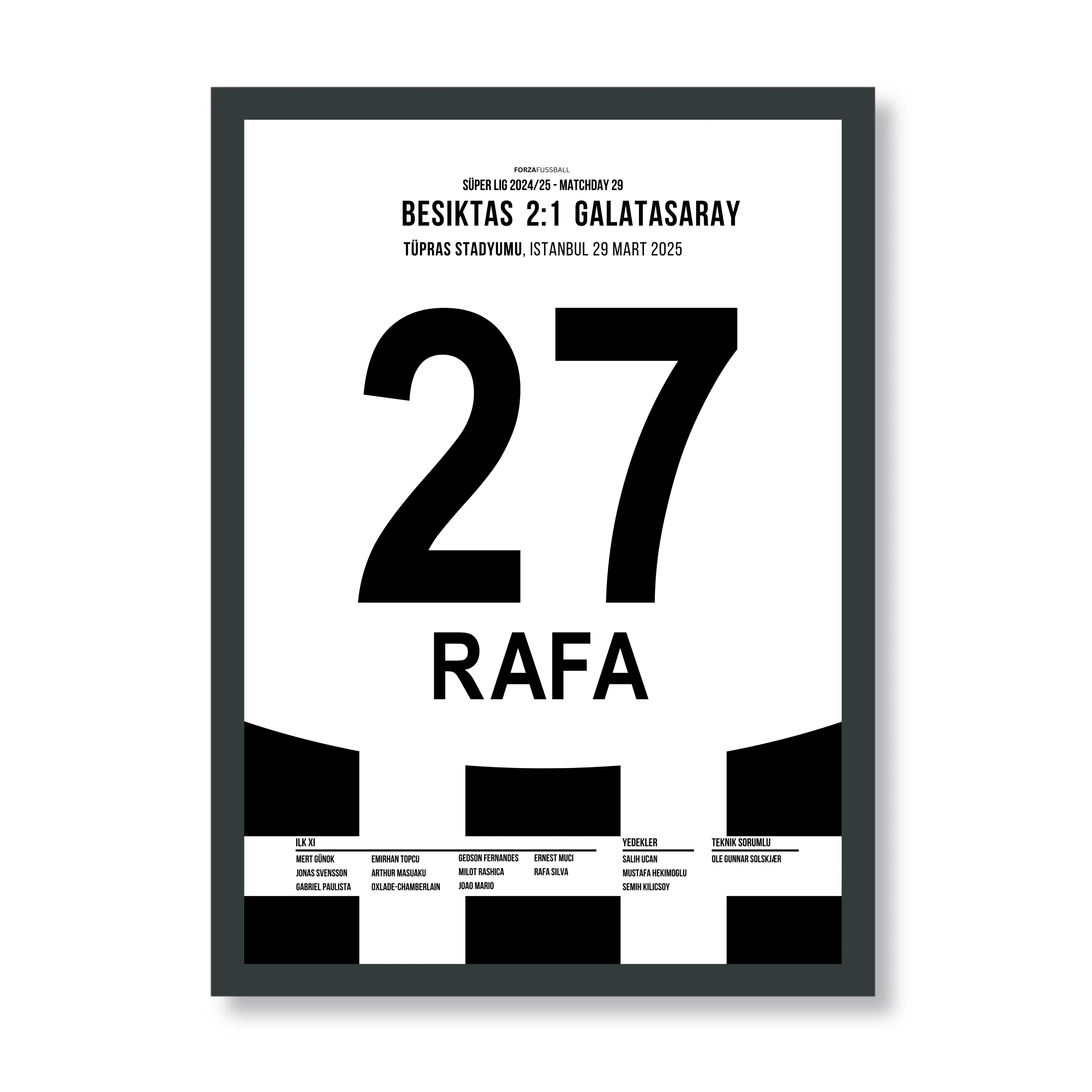 Rafa Silva lässt Davinson rutschen und führt BJK zum Derbysieg Fußball Poster mit Rahmen