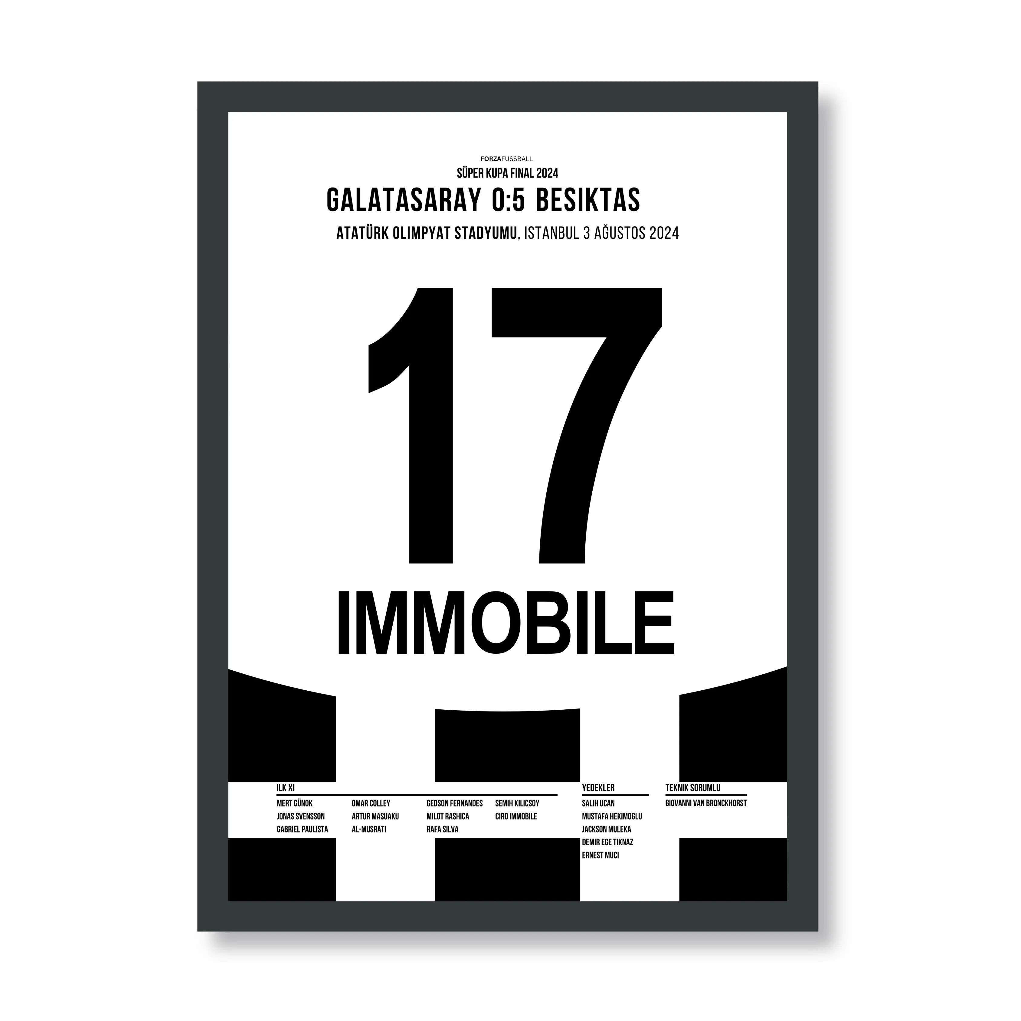 5:0! Immobile und Besiktas klatschen Gala im Super Cup Finale Fußball Poster mit Rahmen