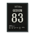 Gedson und Besiktas nehmen Rache an Lyon Fußball Poster mit Rahmen