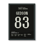 Gedson und Besiktas nehmen Rache an Lyon Fußball Poster mit Rahmen