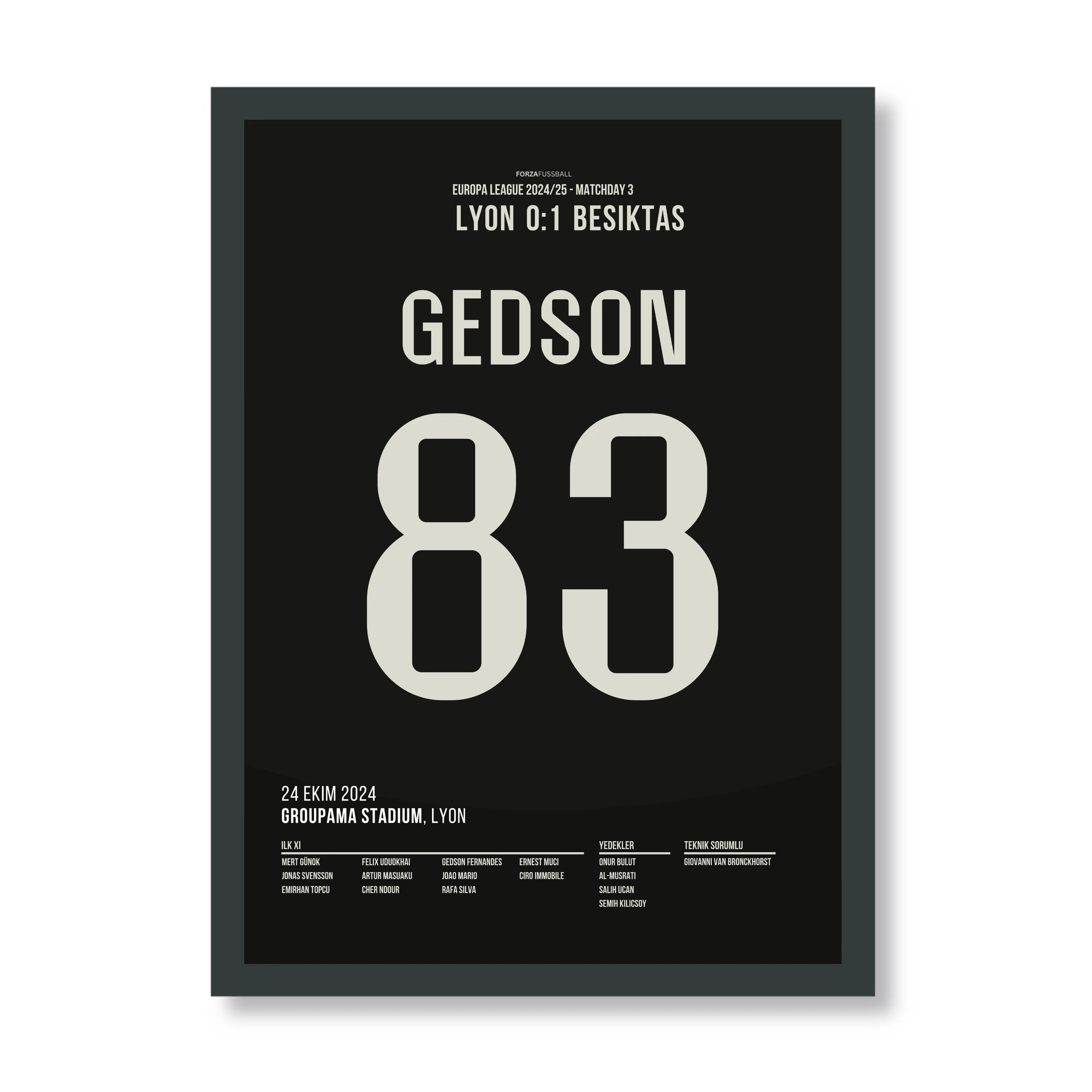 Gedson und Besiktas nehmen Rache an Lyon Fußball Poster mit Rahmen