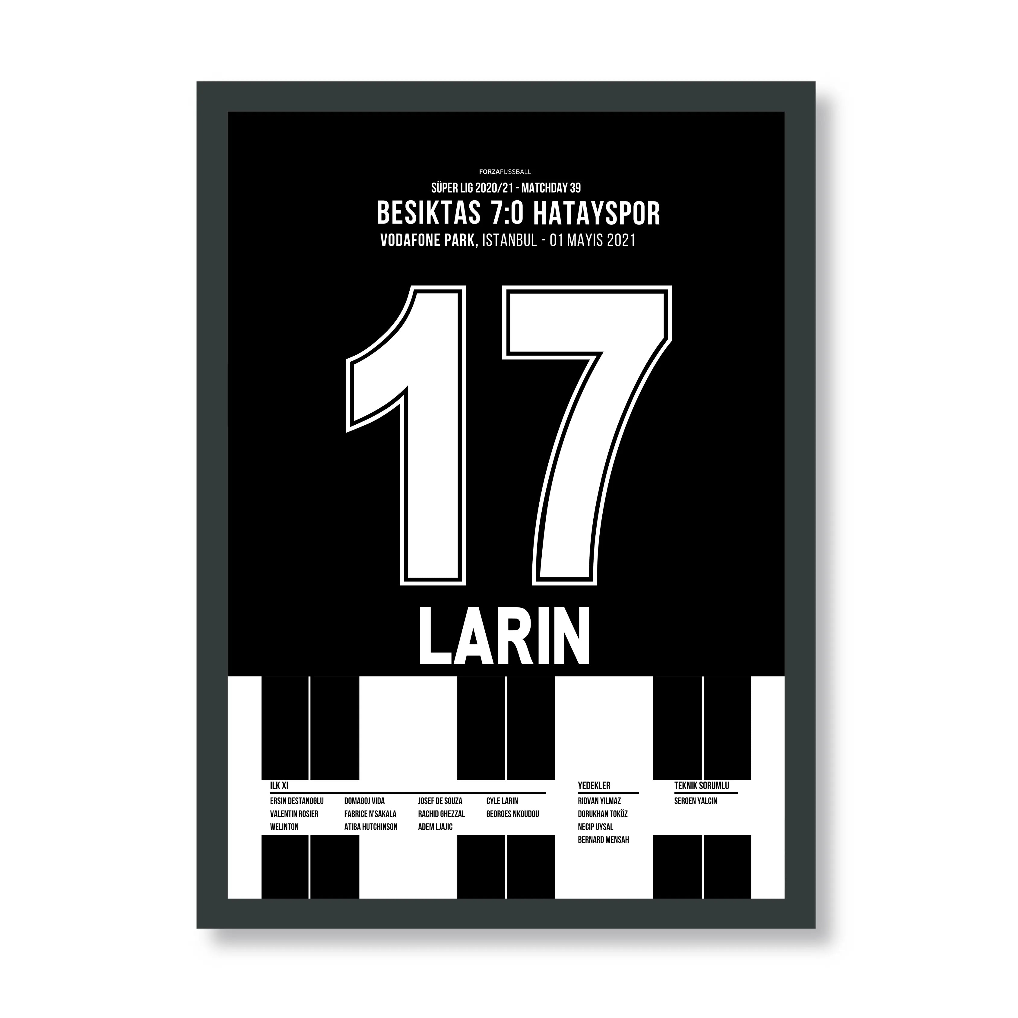 Cyle Larin trifft bei Besiktas legendären 7:0 Sieg gegen Hatayspor Fußball Poster mit Rahmen