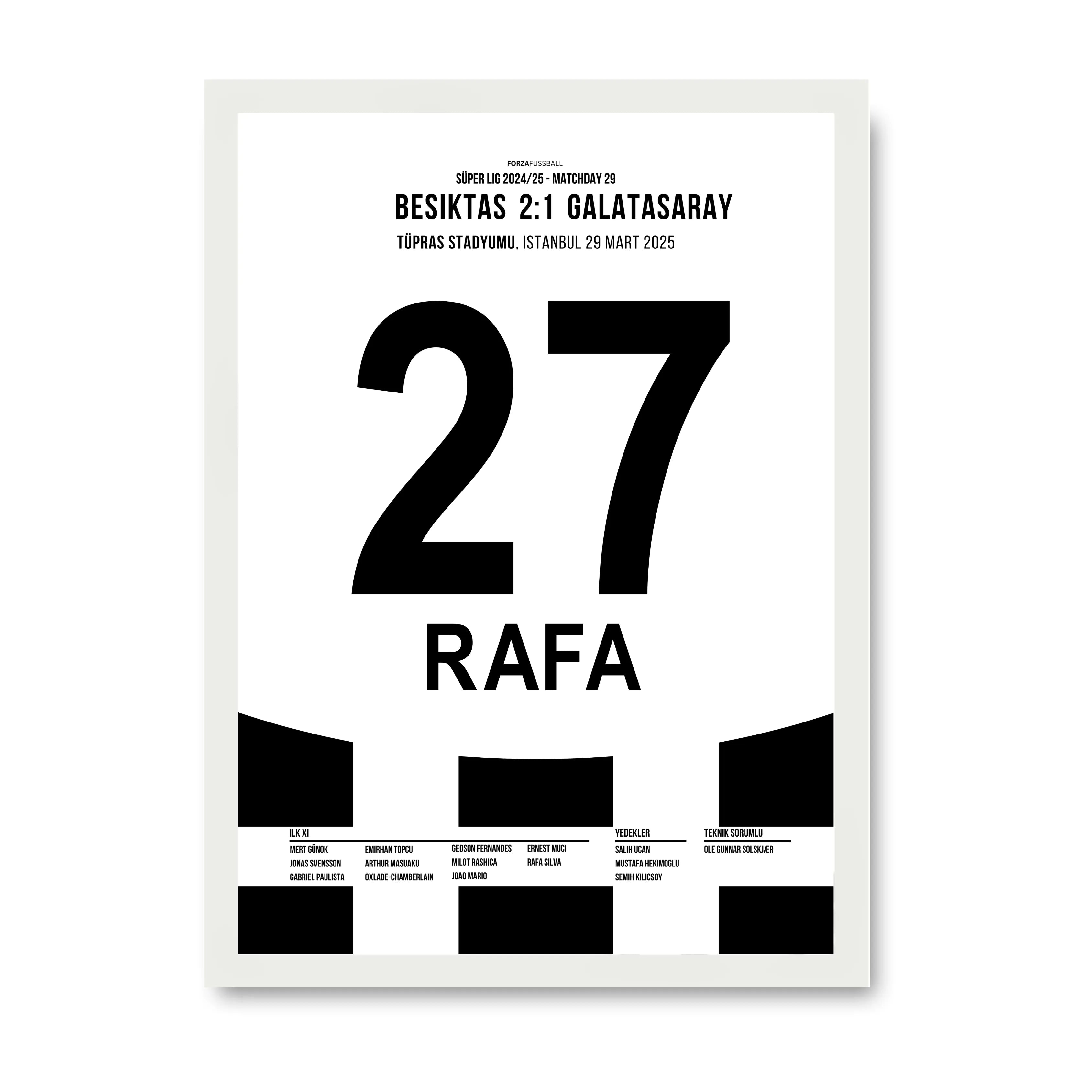 Rafa Silva lässt Davinson rutschen und führt BJK zum Derbysieg Fußball Poster mit Rahmen
