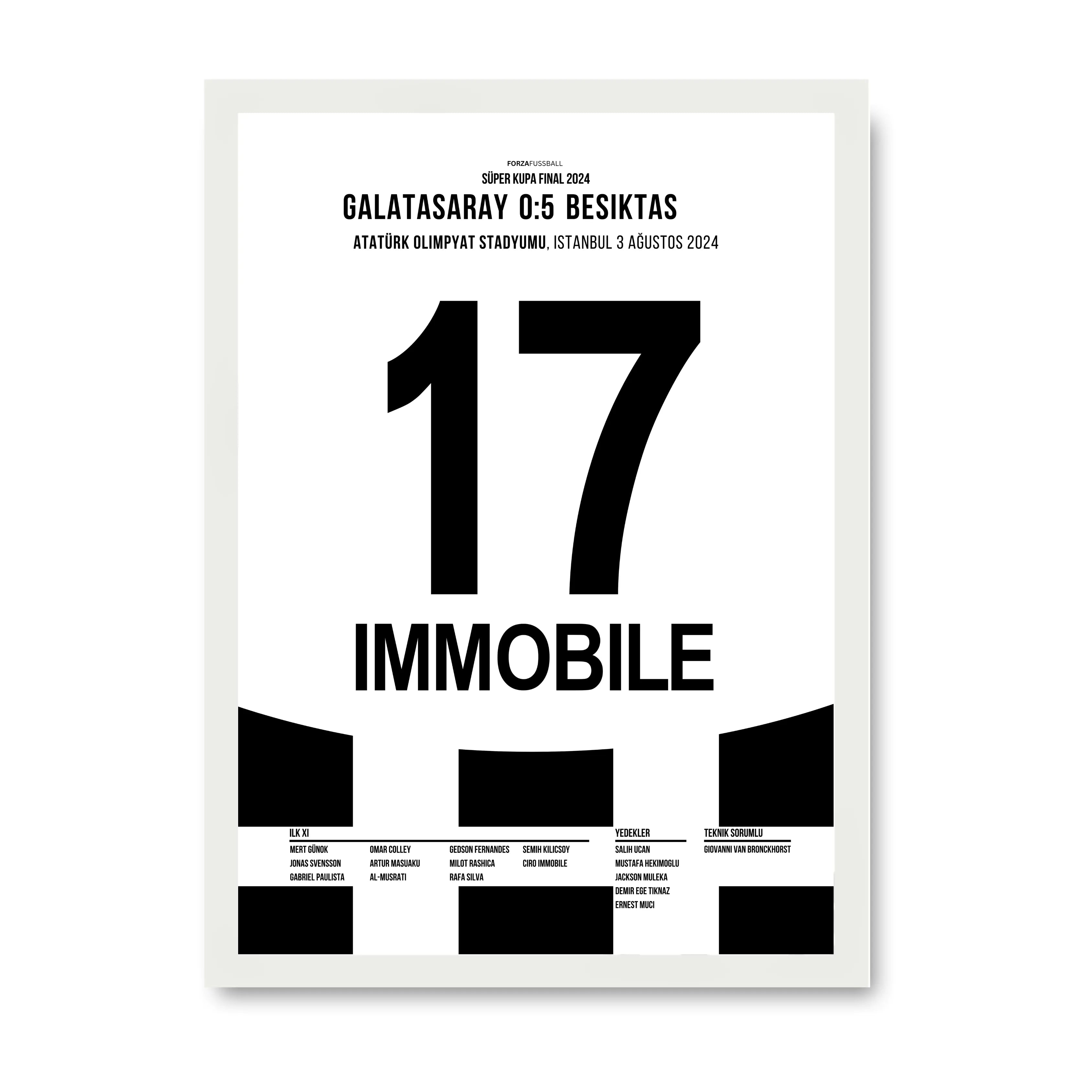 5:0! Immobile und Besiktas klatschen Gala im Super Cup Finale Fußball Poster mit Rahmen