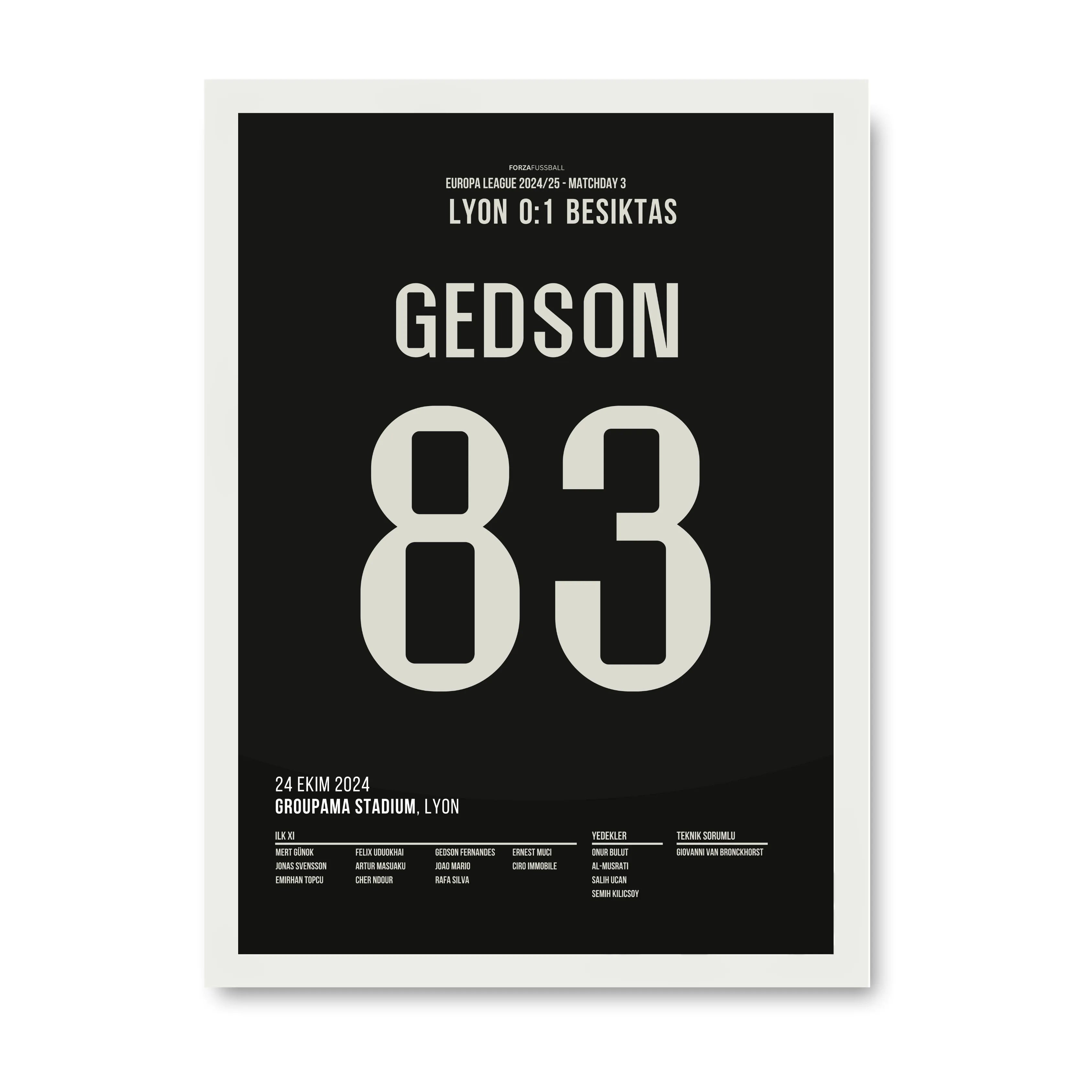 Gedson und Besiktas nehmen Rache an Lyon Fußball Poster mit Rahmen