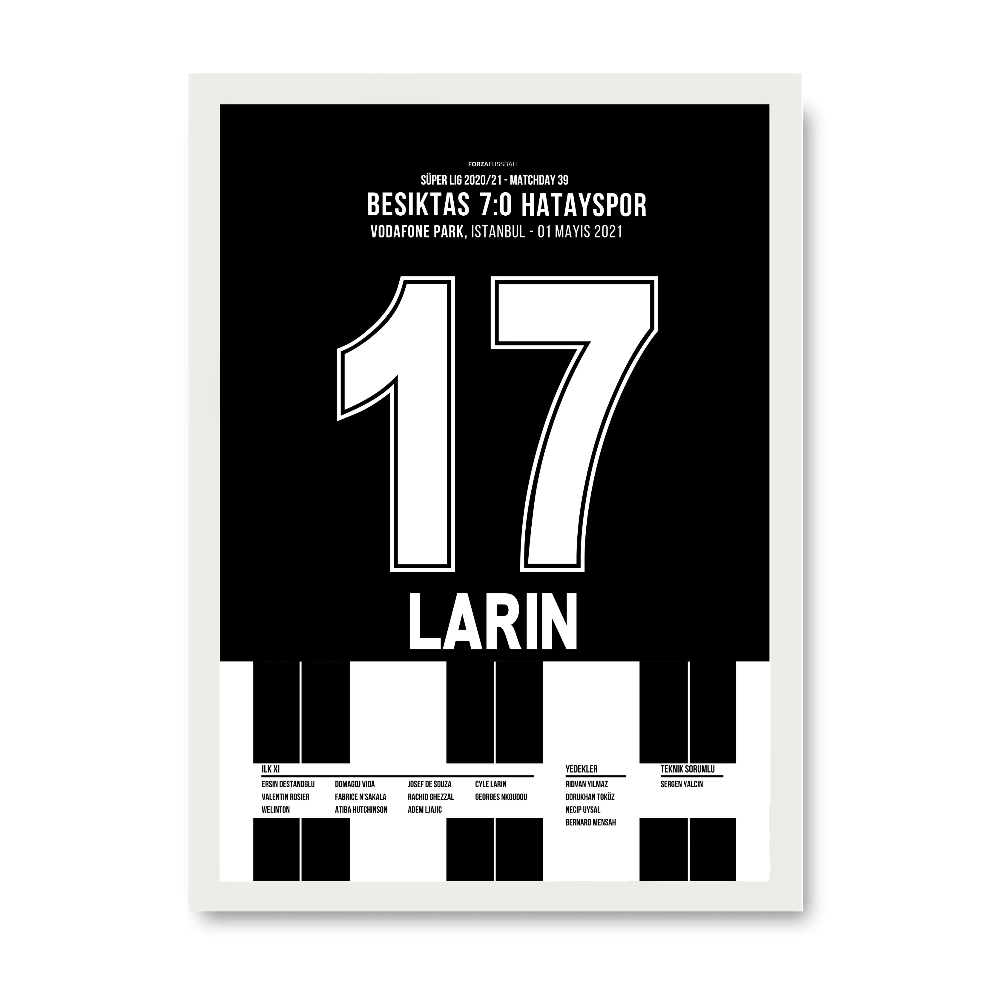 Cyle Larin trifft bei Besiktas legendären 7:0 Sieg gegen Hatayspor Fußball Poster mit Rahmen