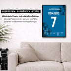 Ronaldo's Fallrückzieher gegen Juve führt Real Richtung Henkelpott Fußball Poster mit Rahmen