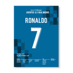 Ronaldo's Fallrückzieher gegen Juve führt Real Richtung Henkelpott Fußball Poster mit Rahmen