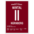 Marek Mintal dreht das UEFA Cup Spiel gegen Alkmaar 2007 Fußball Poster mit Rahmen