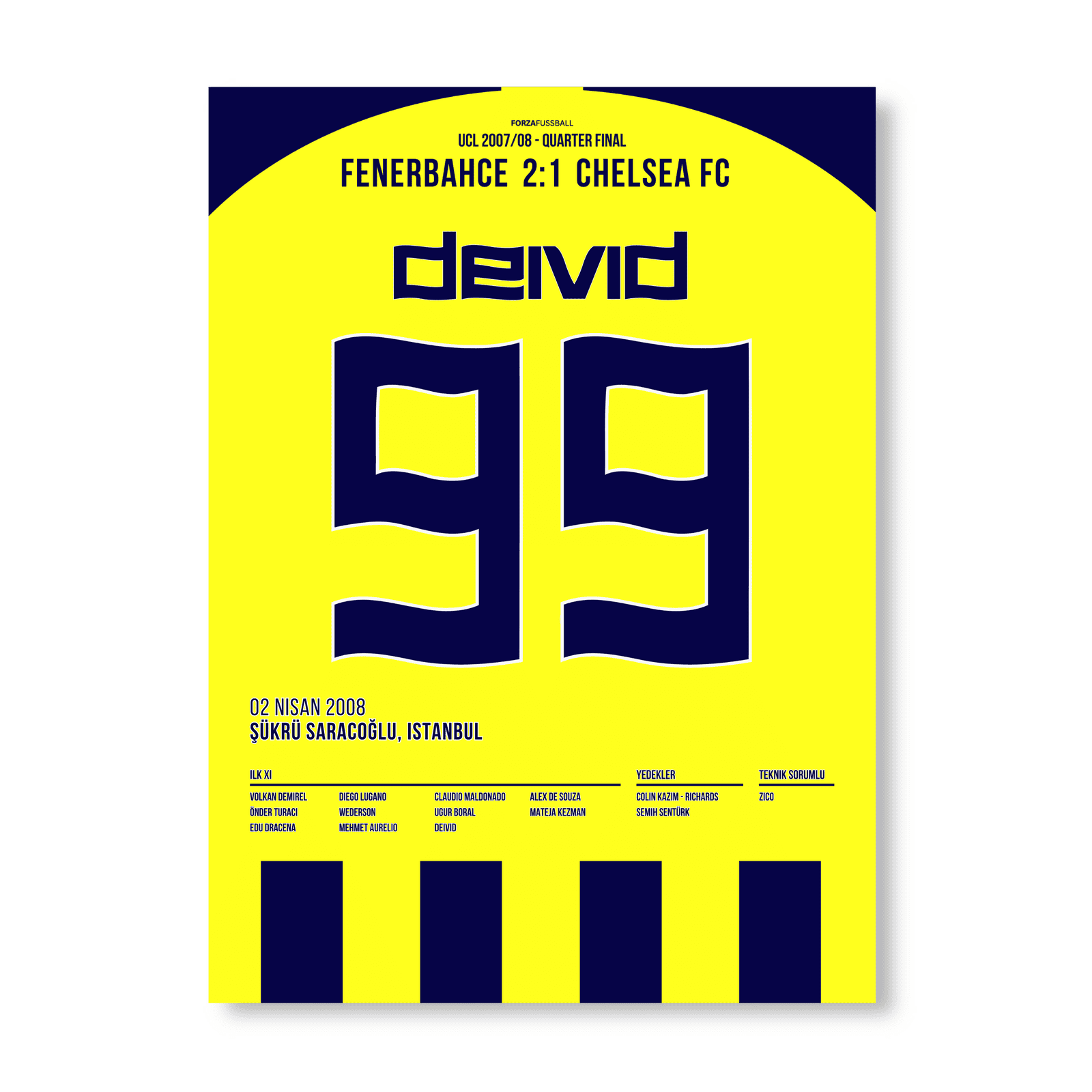 Deivid wird zum Matchwinner gegen Chelsea im CL Viertelfinal Hinspiel Fußball Poster mit Rahmen