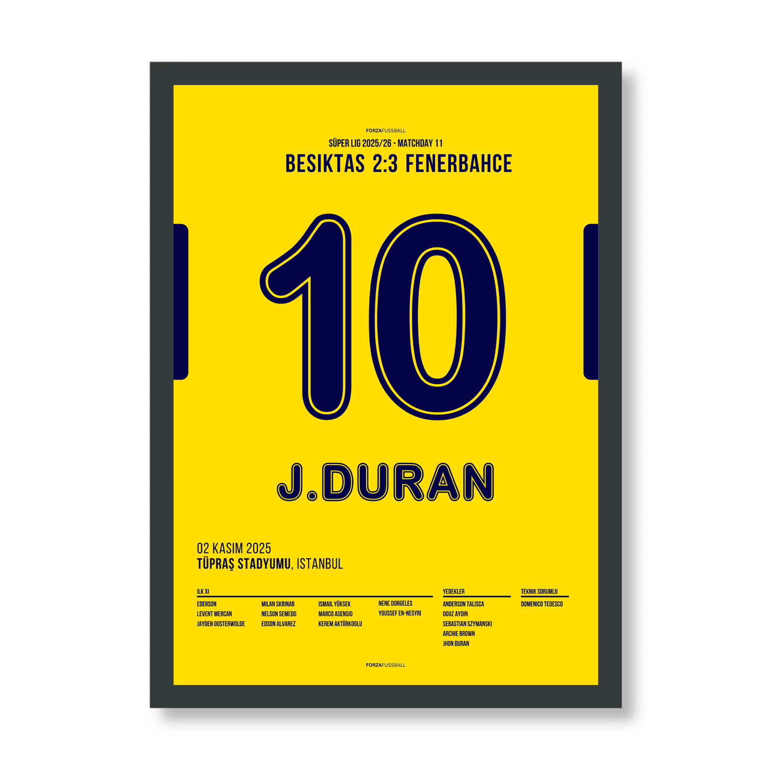 Duran und Fenerbahce drehen das Derby vs Besiktas Fußball Poster mit Rahmen